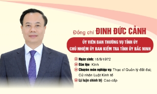 Đồng chí Đinh Đức Cảnh, Ủy viên Ban Thường vụ Tỉnh ủy, Chủ nhiệm Ủy ban Kiểm tra Tỉnh ủy Bắc Ninh